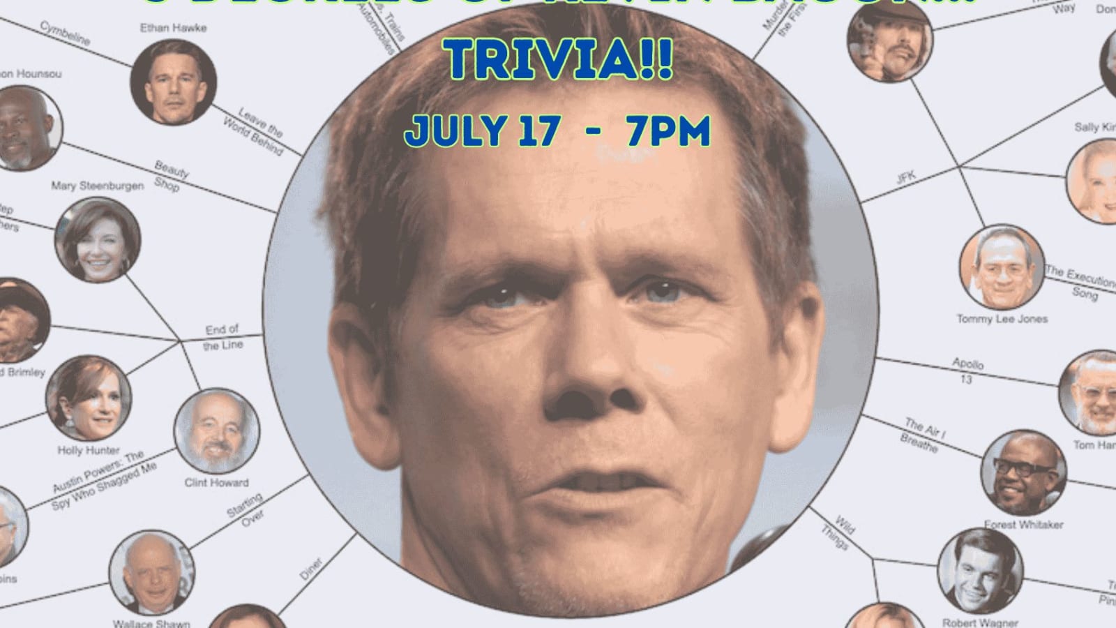 6 Degrees of Kevin Bacon...Trivia!